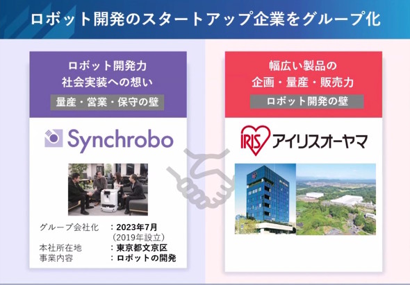 �V���N���{