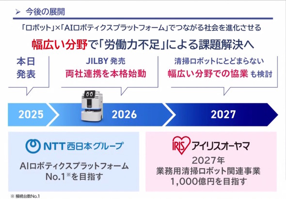 ��g�̃��[�h�}�b�v