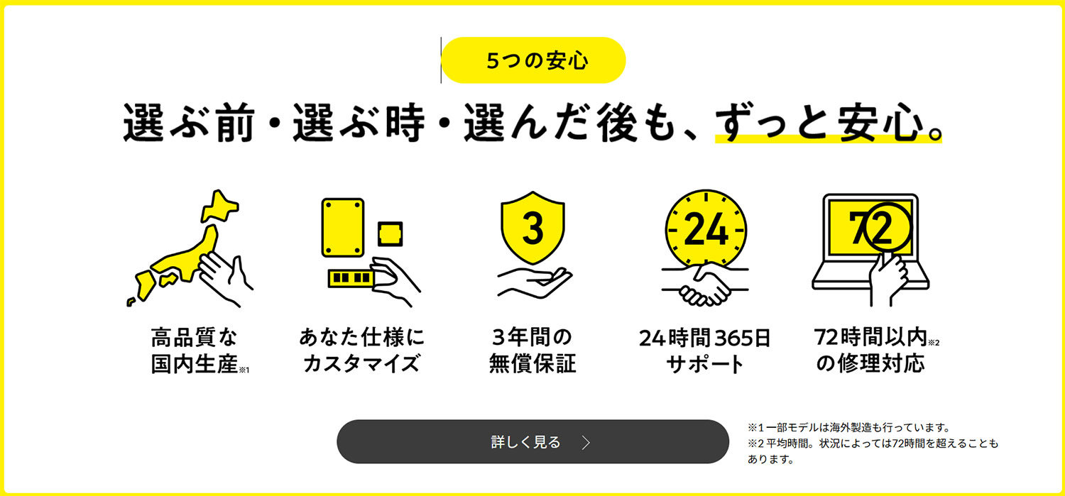 Windows 11にするなら最新モデルだけどコスパ良しの1台が欲しい！　大丈夫、マウスコンピューターなら7万円台〜10万円台でありまっせ！