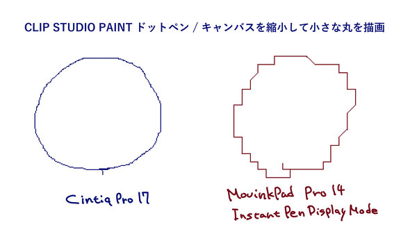 ���R�� Wacom MovinkPad Pro 14 Pro Pen 3 �y���t�� �t�^�u �^�u���b�g Snapdragon