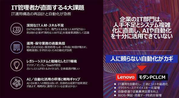 レノボ・ジャパン モダンPC ライフサイクル マネジメント パッケージ 中小