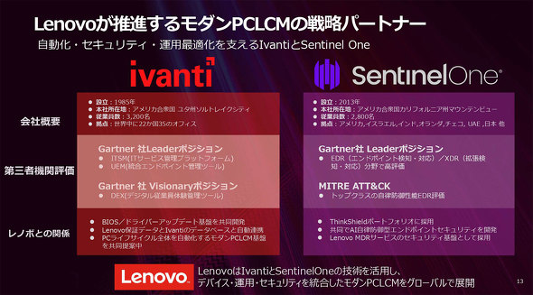 レノボ・ジャパン モダンPC ライフサイクル マネジメント パッケージ 中小