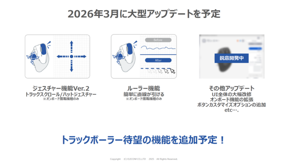 2026N3̃Abvf[gŃgbNXN[ɑΉ\ƂȂĂBIST PROHUGE PLUSΏۂ