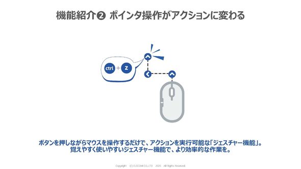 ボタン以外もカスタマイズ