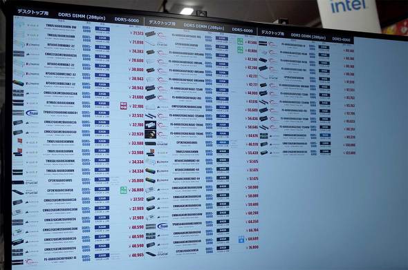 同じくパソコンSHOPアークの価格表。同時刻頃に撮影