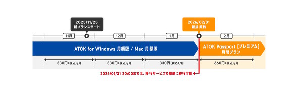 ���v����