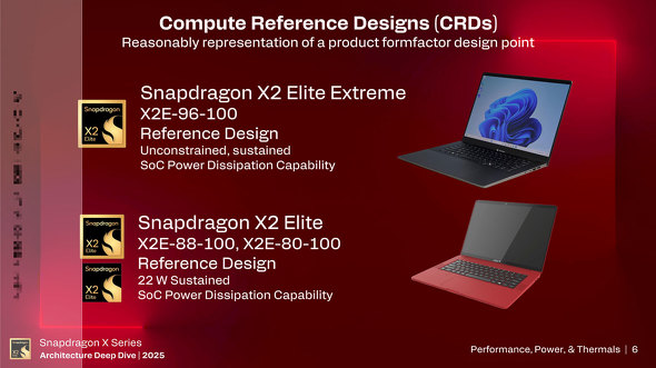 Snapdragon X2 Elite Qualcomm Arm vZbT ȓd SoC Oryon CPU Guardian Technology