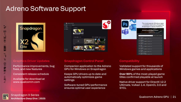 Snapdragon X2 Elite Qualcomm Arm プロセッサ 省電力 SoC Oryon CPU Guardian Technology
