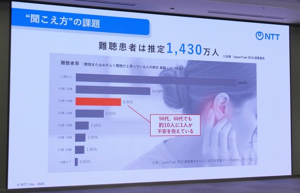 �C���t�H�� �W���� �⒮�� NTT NTTsonority cocoe