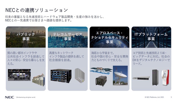 NEC連携ソリューション事業