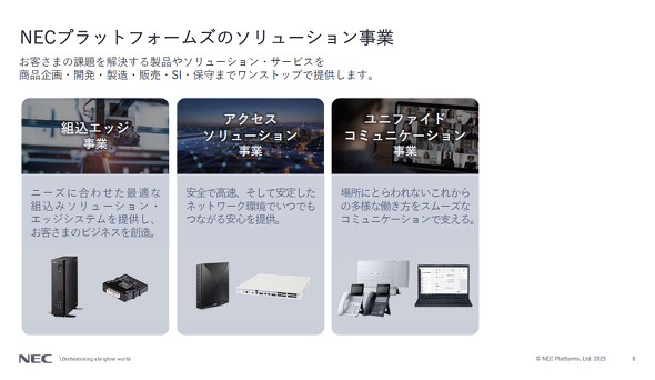 NECプラットフォームズソリューション事業