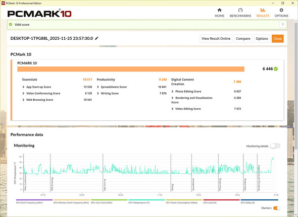 }EXRs[^[ X^_[h fXNgbvPC mouse MH-I5U01 whCu