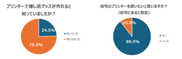 Gv\̔   u2025 v^ ʐ^  tHg