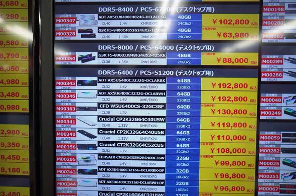 �h�X�p���H�t���{�X��DDR5-6400�̉��i�\