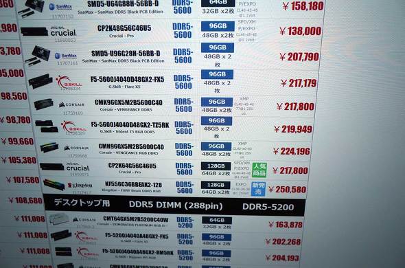 �p�\�R��SHOP�A�[�N��DDR5-5600�̉��i�\