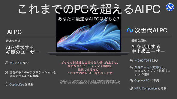 日本HP 六本木ヒルズ ヒルズ カフェ スペース HP AI Lifestyle Cafe AI体験