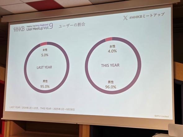 �w������