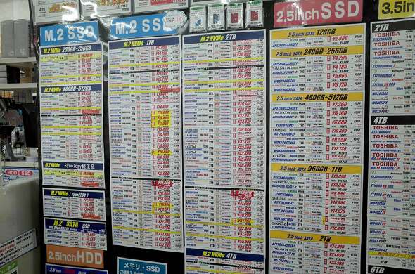 ������SSD�̉��i�\