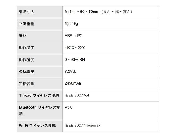 ���b�N�̃X�y�b�N�\