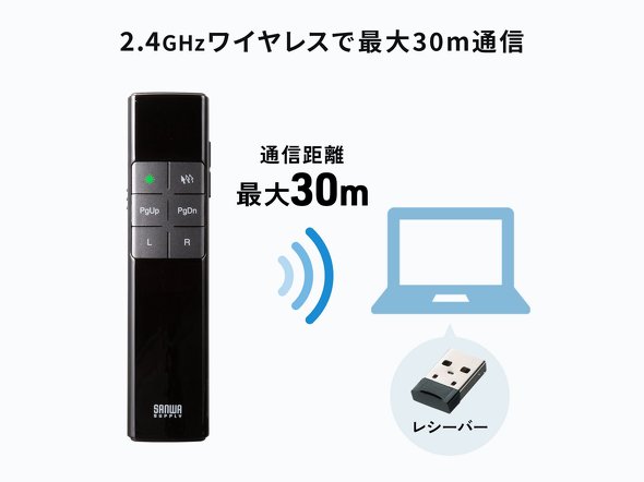 2.4GHz���C�����X