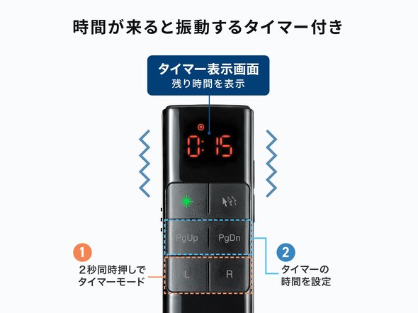 �^�C�}�[�@�\