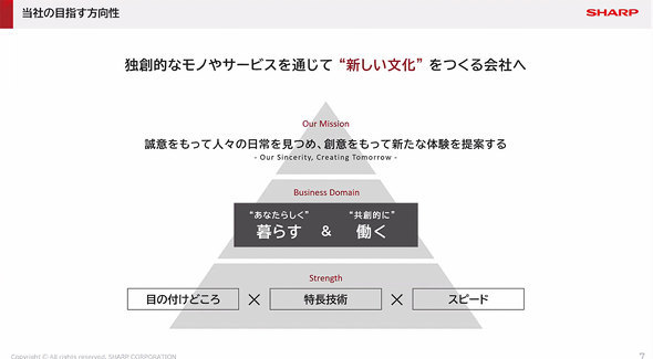 �V���[�v ��\����� �В����s���� ���É�_CEO ���� ���� ���C �n�� �Đ���