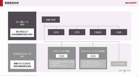 �V���[�v ��\����� �В����s���� ���É�_CEO ���� ���� ���C �n�� �Đ���