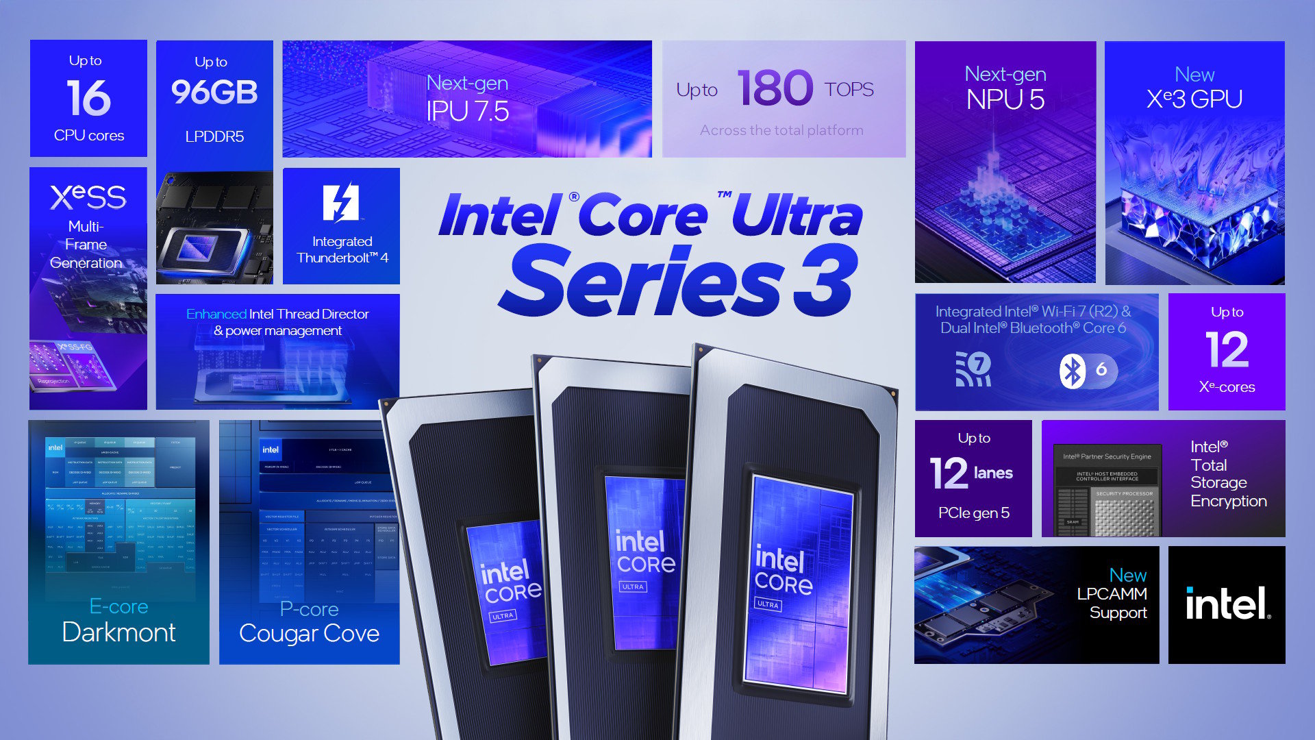 Intelがモバイル向け「Core Ultraプロセッサ（シリーズ3）」を正式発表