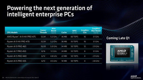 �X�y�b�N�\