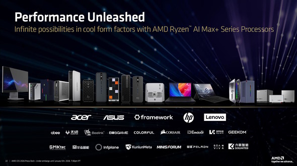 Ryzen AI Max 300�V���[�Y