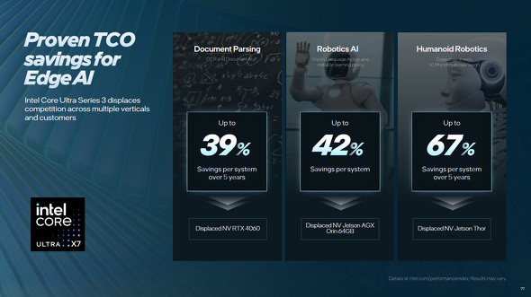 ���{�e�B�N�X