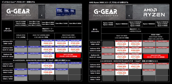 G-GEAR