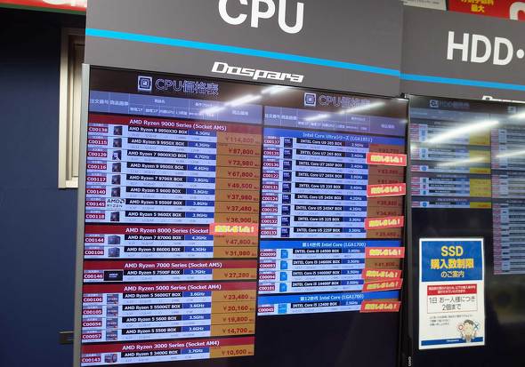 �������̃h�X�p���H�t���{�X��CPU���i�\