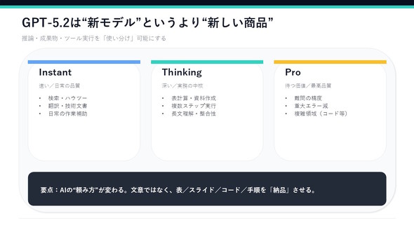 �V���i�ł���