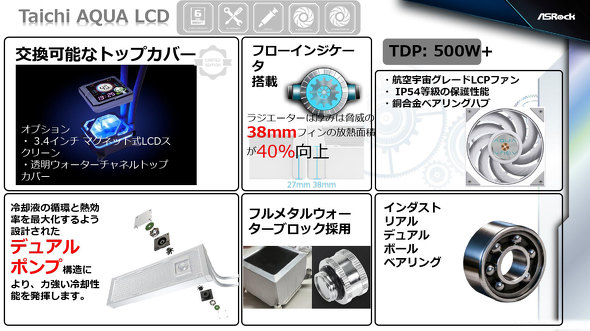 ASRock �t�@���~�[�e�B���O ���\�� CES 2026 PC�p�[�c ���� �t�H���O���� CPU�N�[���[