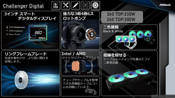 ASRock �t�@���~�[�e�B���O ���\�� CES 2026 PC�p�[�c ���� �t�H���O���� CPU�N�[���[