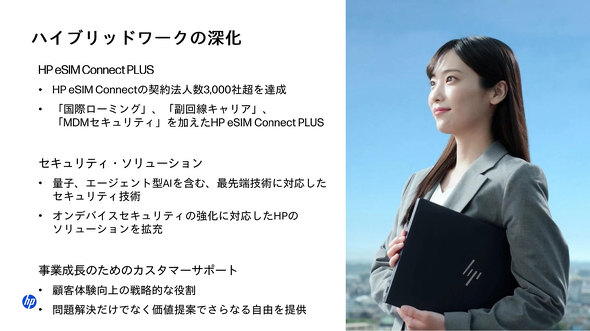 ���{HP Future of Work HP �n�C�u���b�hAI���i�R�~�b�e�B AI PC OMEN �L�[�{�[�hPC