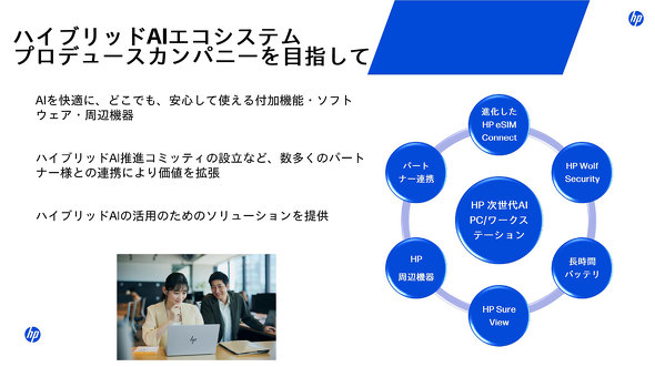 ���{HP Future of Work HP �n�C�u���b�hAI���i�R�~�b�e�B AI PC OMEN �L�[�{�[�hPC