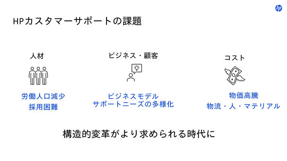 ���{HP Future of Work HP �n�C�u���b�hAI���i�R�~�b�e�B AI PC OMEN �L�[�{�[�hPC