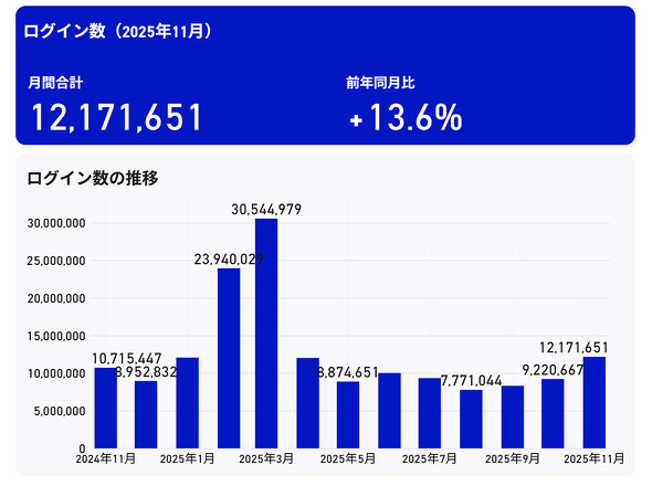 �Óc�Y�� �f�X�e�b�N �T�K �f�W�^�� �I�� �T�[�r�X SouSou �}�C�i���o�[�J�[�h