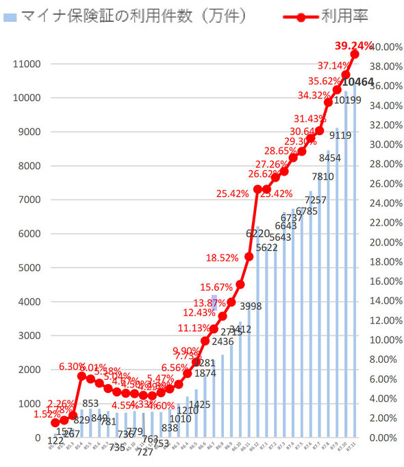 �Óc�Y�� �f�X�e�b�N �T�K �f�W�^�� �I�� �T�[�r�X SouSou �}�C�i���o�[�J�[�h