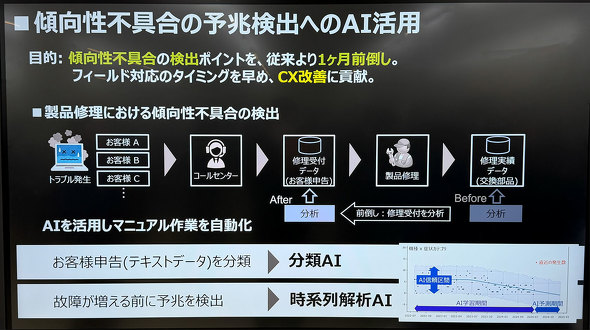 NECPC NEC�p�[�\�i���R���s���[�^ ���m�{ VersaPro Mate �Q�n���Ə� �đ򎖋Ə�