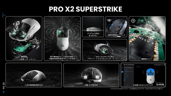 PRO X2 SUPERSTRIKE�̊T�v