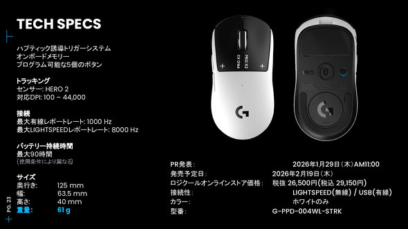 �d�l�Ɖ��i