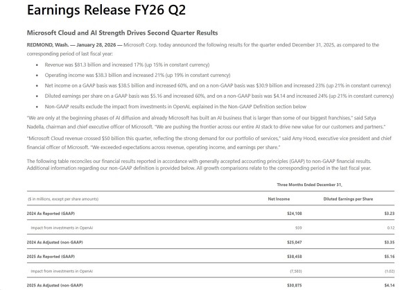 Microsoft�����\�����A2026�N�x��2�l�����i2025�N10�`12�����j�̌��Z