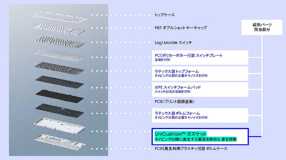 ����}����d�g��