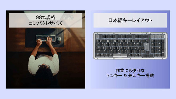 98%�R���p�N�g