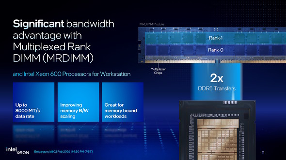 ��ʃ��f��