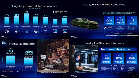 �p�t�H�[�}���X