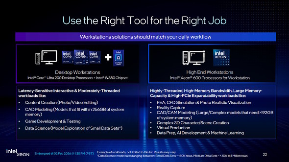 Core Ultra�v���Z�b�T�Ƃ̎g������